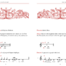 Hymnal Sample Page 4
